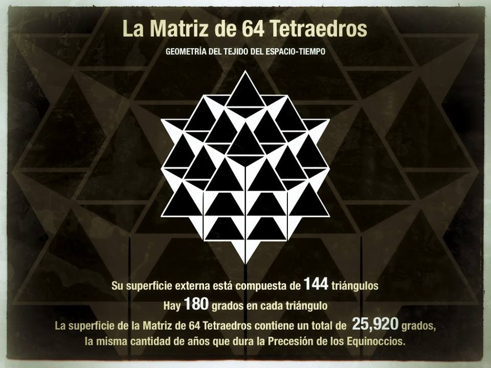 64-tetraedro