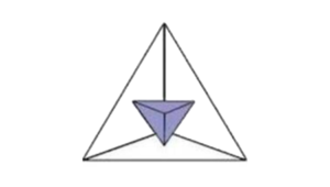 El Tetraedro, sus caracteristicas