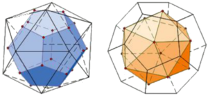 Icosaedro y Dodecaedro, sus caracteristicas